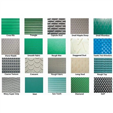 Модел на конвейерна лента